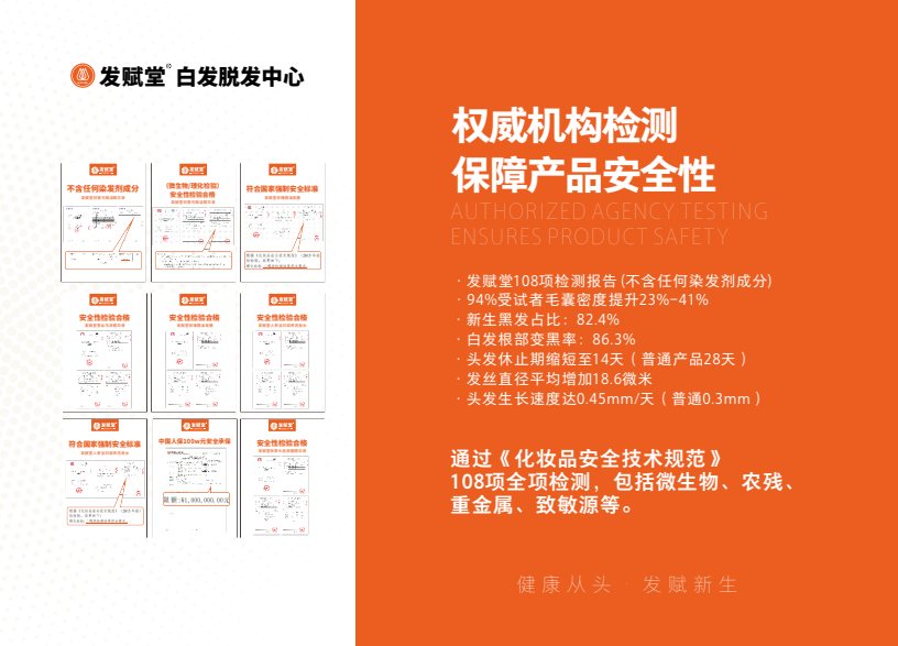 发赋堂产品安全检测与承保背书资料