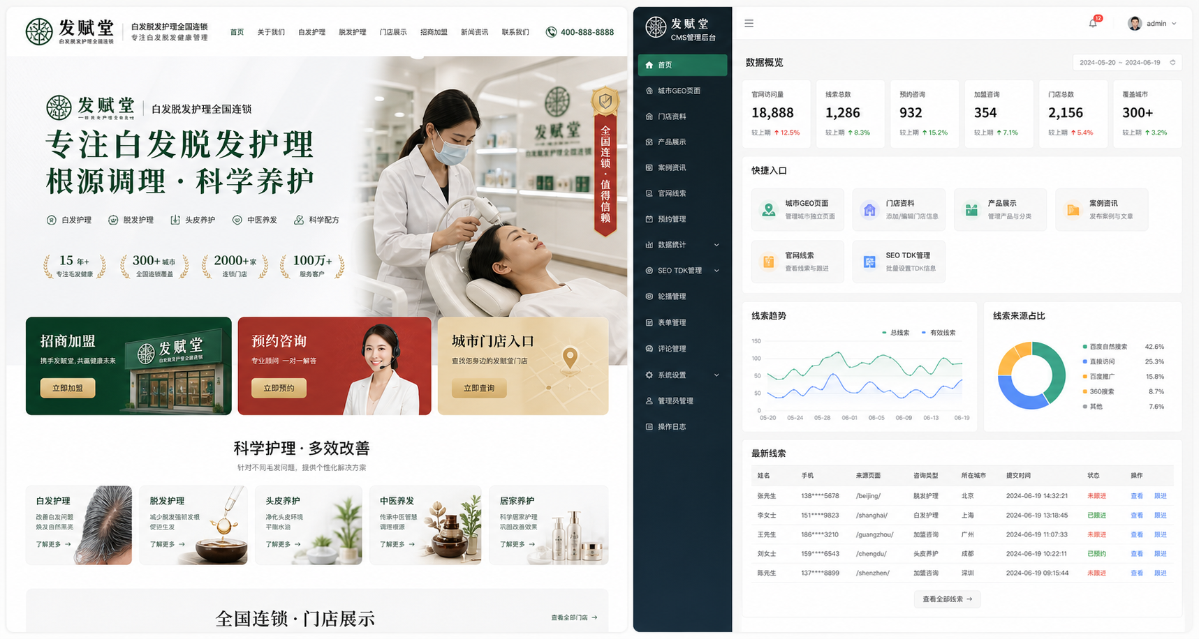 发赋堂全国连锁品牌形象与养发空间